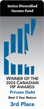 Invico Diversified Income Fund, Canadian Hedge Fund Awards 2024, Private Debt, Best 3 Year Return, 3rd Place