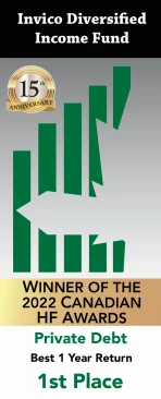 Invico Diversified Income Fund, Canadian Hedge Fund Awards 2022, Private Debt, Best 1 Year Return, 1st Place