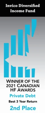 Invico Diversified Income Fund, Canadian Hedge Fund Awards 2021, Private Debt, Best 3 Year Return, 2nd Place