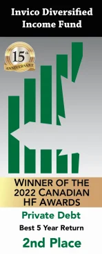Invico Diversified Income Fund, Canadian Hedge Fund Awards 2022, Private Debt, Best 5 Year Return, 2nd Place